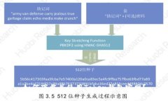 如何下载并使用Token钱包官网？