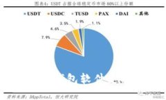 国内哪些钱包软件支持USDT？