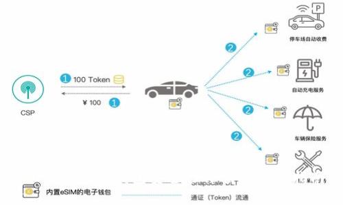 IM钱包数字钱包安全性评估及使用指南