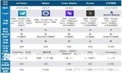 如何创建比特币钱包账户？