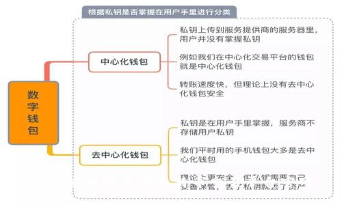 如何安全地登录比特币交易平台官网