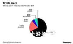 如何选择一个好的加密钱包？