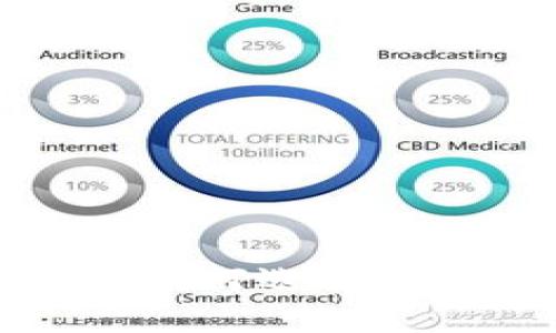 USDT冷钱包排名及如何选择最适合的USDT冷钱包