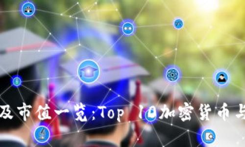 加密货币排名及市值一览：Top 10加密货币与市场走势分析