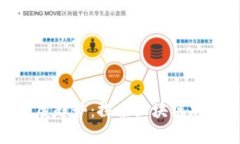 加密钱包的未来发展趋势：探索区块链加密货币