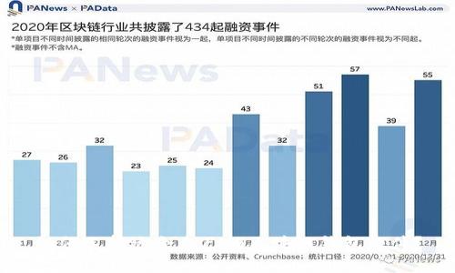 如何选择适合自己的区块链钱包软件？