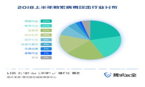 USDT钱包：为什么它如此重要？