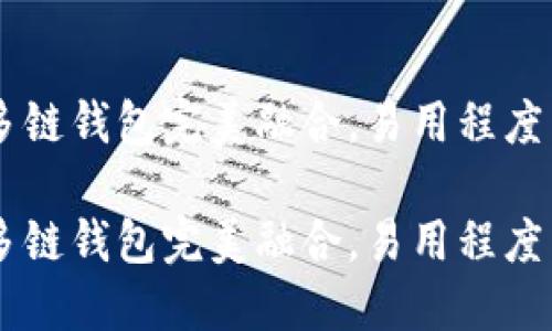 多链钱包完美融合,易用程度高
多链钱包完美融合,易用程度高