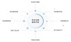 全球去中心化交易所有哪些?