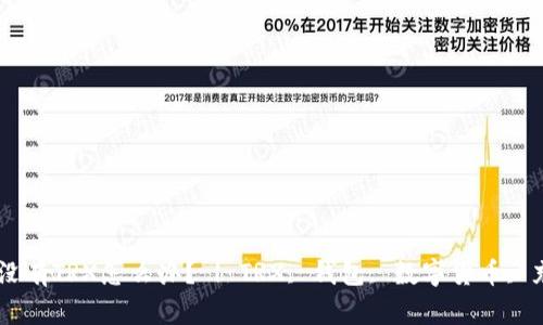 钱包里面没有TRX怎么办? | TRX, 钱包, 数字货币, 充值, 资产