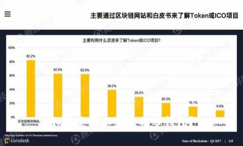 如何使用山寨比特币钱包?
