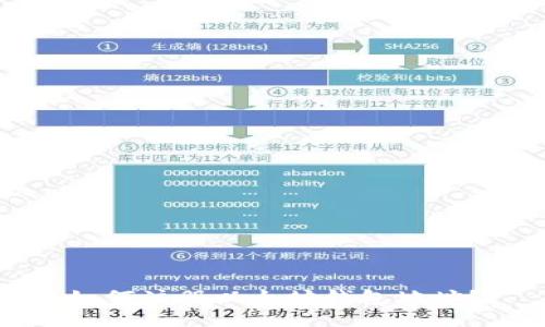 如何注册以太坊钱包地址?