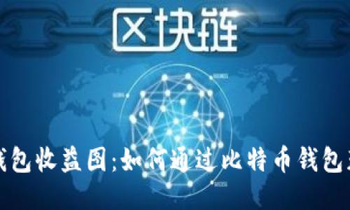 比特币钱包收益图:如何通过比特币钱包获取收益