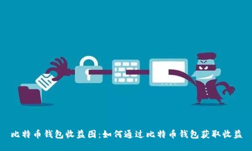 比特币钱包收益图:如何通过比特币钱包获取收益