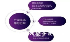 Token钱包APP下载,如何安全使用和管理数字货币