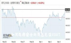 如何选择安全的钱包充值USDT