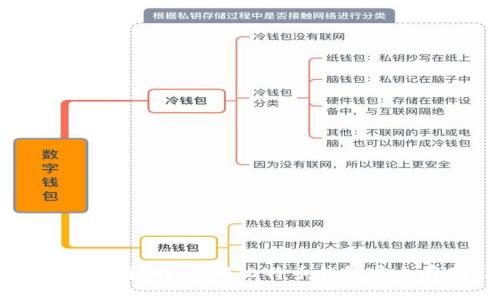 OKEx钱包使用指南,了解比特币钱包安全存储与交易