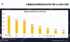 比特币钱包恢复教程:如何从丢失中重找你的比