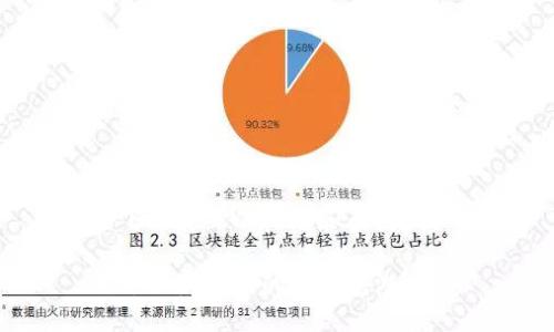 下面是且的标题和关键词:
十大最安全的冷钱包游戏