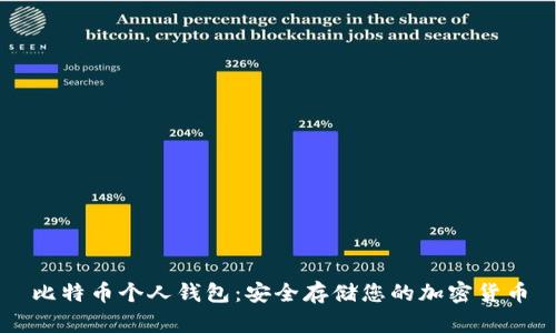 比特币个人钱包:安全存储您的加密货币