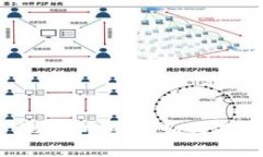 比特币矿池钱包地址,如何获取和使用?