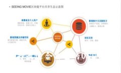 如何选择最适合自己的USDT冷钱包?