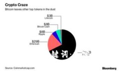 加密钱包有没有电脑版? | 4个关键词:加密货币