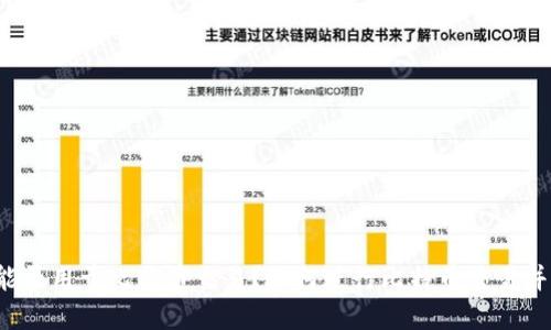 苹果手机钱包能否用于比特币交易?如何进行比特币交易并保障交易安全?