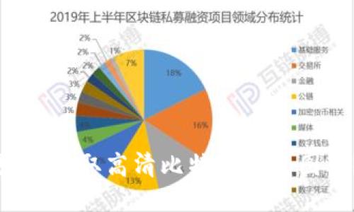 如何获取高清比特币钱包图片?