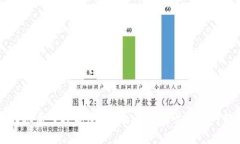 区块链钱包转账后多久能追回？全面解析卡链上