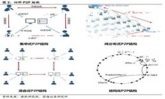 数字钱包IC卡公司:未来的支付方式与行业分析