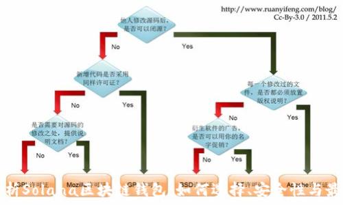   
全面解析Solana区块链钱包：如何选择、安全性与最佳实践