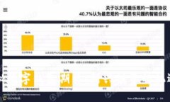 深入揭秘数字钱包期货:新兴投资的机遇与挑战