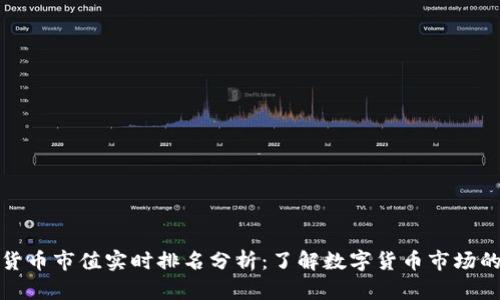 加密货币市值实时排名分析:了解数字货币市场的动态