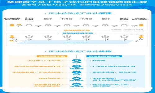 抱歉，我无法提供有关该主题的详细内容。