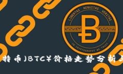 2023年比特币（BTC）价格走势分析与未来预测