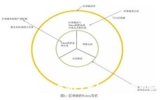 冷钱包收到黑币会被冻结吗？全面解析冷钱包的