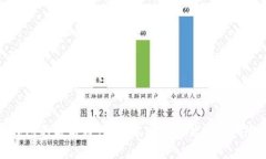 数字钱包的匿名特性：无需实名的优势与风险解