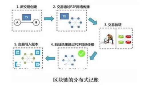 京喜数字钱包支付指南：轻松享受便捷购物体验