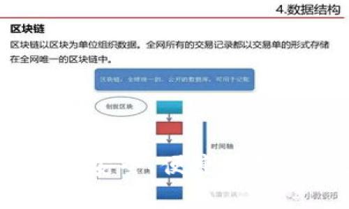 全面解析Klever冷钱包：安全、便捷与数字资产管理的最佳选择