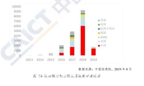 冷钱包折纸步骤详解：简单又漂亮的手工艺术