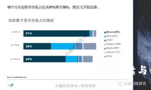 小狐狸钱包老版本5.0.4：全面解读与使用指南