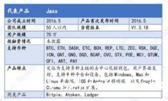 冷钱包密钥丢失如何应对：全面解决方案与预防