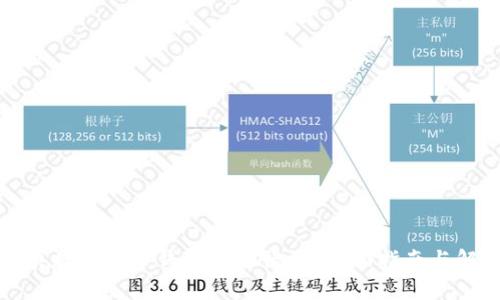 如何解决数字货币钱包转账错误？全面指南与解决方案