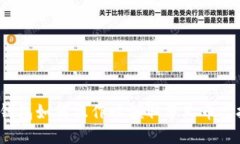 冷钱包如何操作以领取分叉币空投？