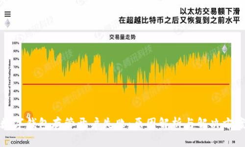 数字钱包存管开户失败：原因解析与解决方案