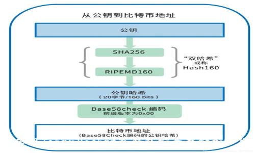 如何使用TokenPocket冷钱包安全存储加密货币？