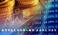 数字钱包支付的深入解析：未来的支付方式