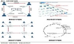 如何为您的电子钱包设置密码锁屏：全面指南