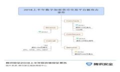 注意: 回复内容将基于和关键词的要求进行撰写,